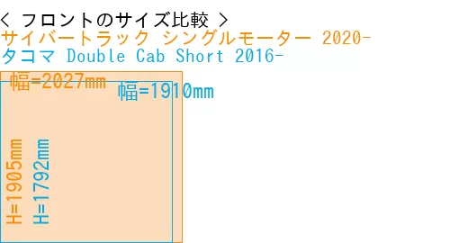 #サイバートラック シングルモーター 2020- + タコマ Double Cab Short 2016-
